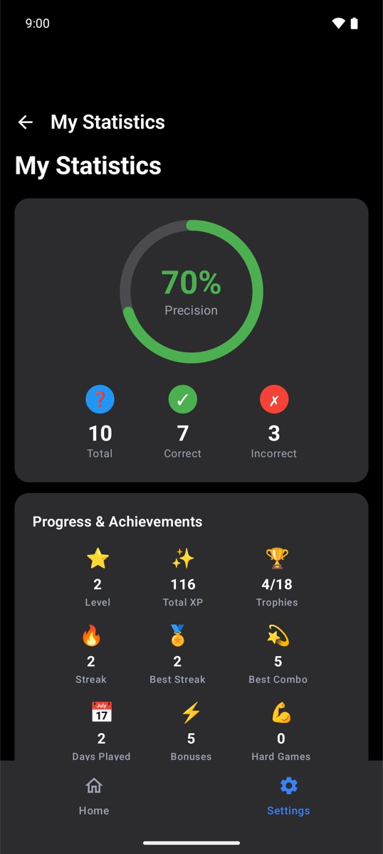 Stats with accuracy and achievements