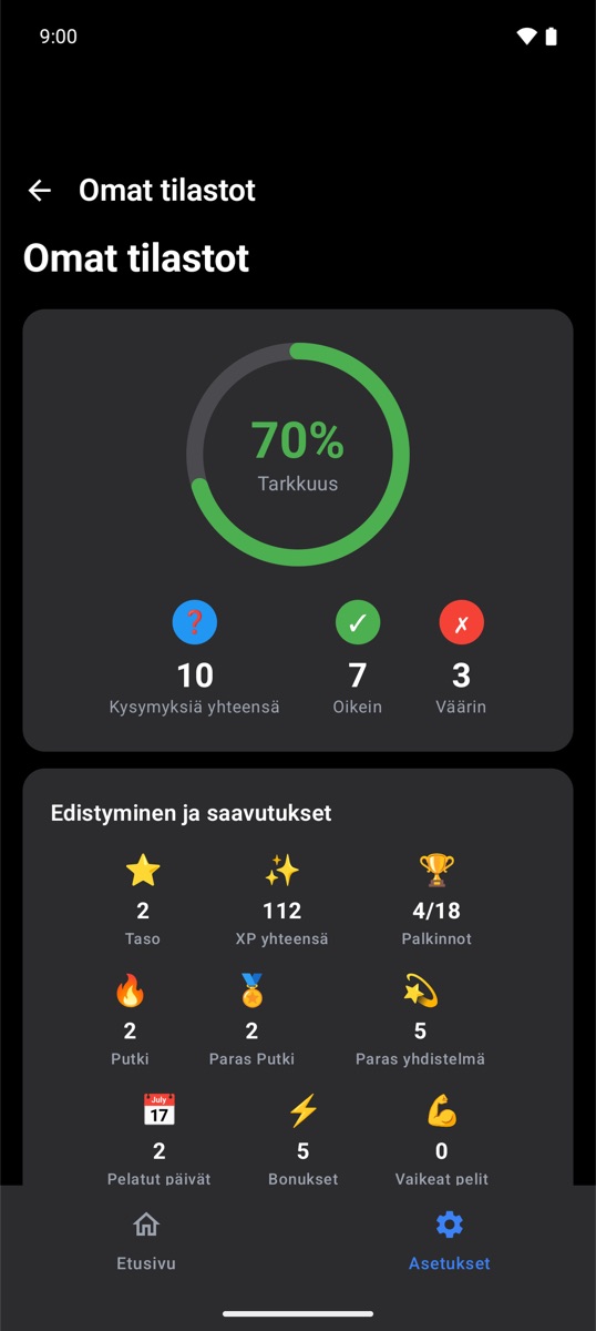 Tilastot tarkkuudesta ja saavutuksista